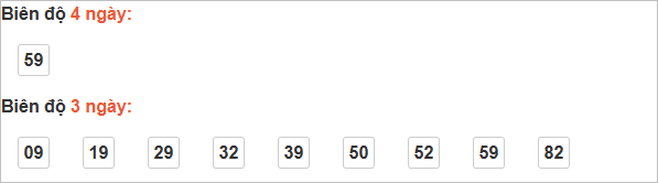 Cầu loto động Đồng Nai