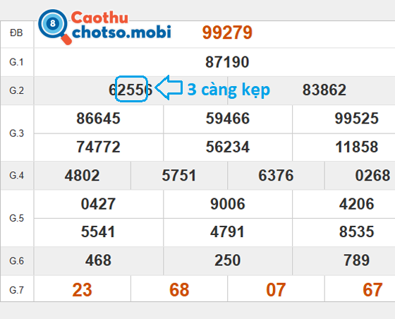 Soi 3 càng kẹp ghép dàn lô tô 3 số