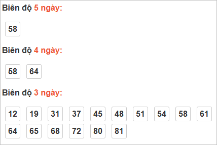 Cầu loto động Hậu Giang