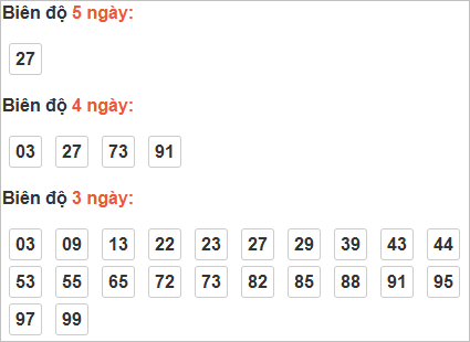 Cầu loto động Đồng Tháp