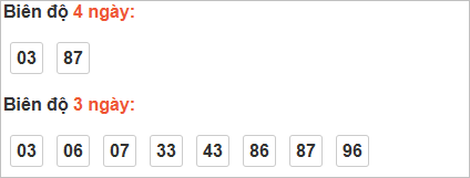Cầu loto động An Giang
