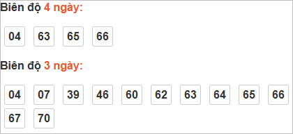 Cầu loto động Hậu Giang