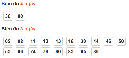 Cầu loto động Long An