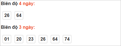 Cầu loto động Đồng Nai