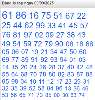 Bảng lô Top Rồng Bạch Kim được chọn nhiều nhất
