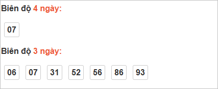 Cầu loto động Đồng Nai