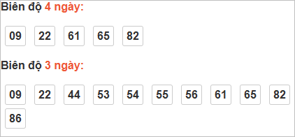 Cầu loto động Đồng Tháp