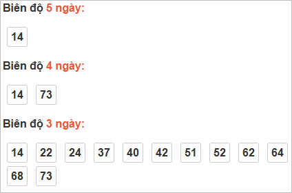 Cầu loto động Đồng Nai