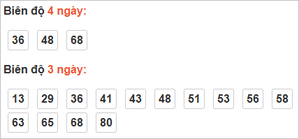 Cầu loto động Hậu Giang