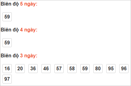 Cầu loto động Vũng Tàu