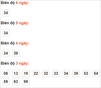 Cầu loto động Đồng Nai