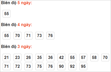 Cầu loto động Hậu Giang