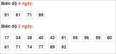 Cầu loto động Vũng Tàu
