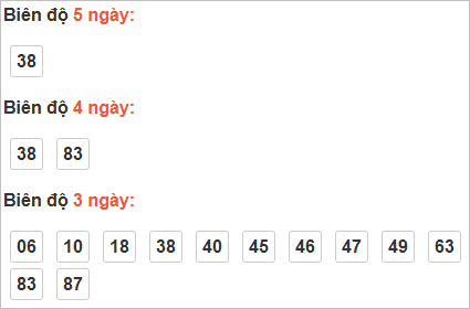 Cầu loto động Hậu Giang