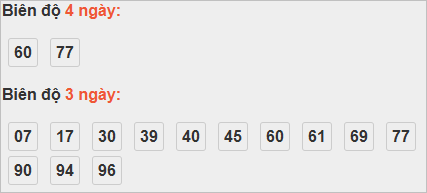 Cầu loto động Đồng Nai
