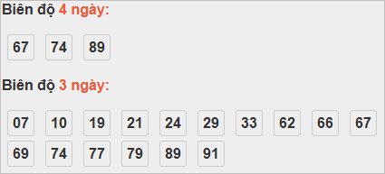 Cầu loto động Đồng Nai