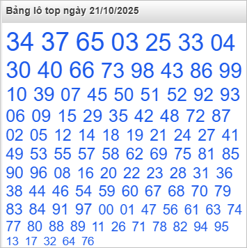 Bảng lô Top Rồng Bạch Kim được chọn nhiều nhất