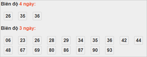 Cầu loto động Đồng Tháp Cầu loto động Đồng Tháp