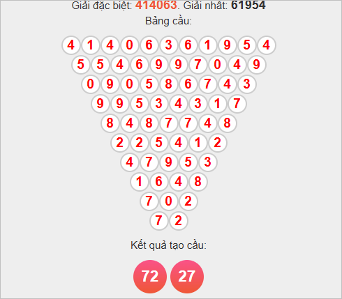 Soi cầu Pascal XSQB hôm nay