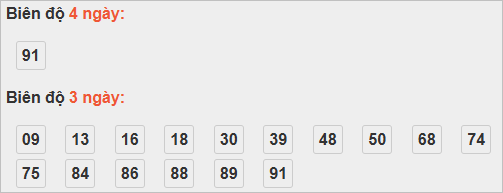 Cầu loto động Bình Dương