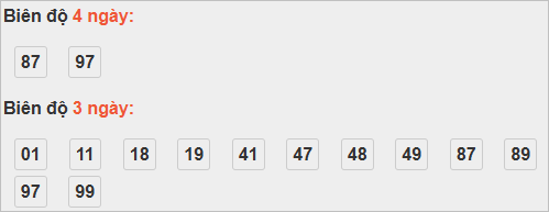 Cầu loto động Hậu Giang