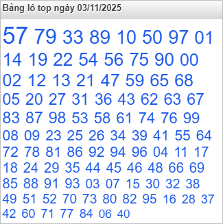 Bảng lô Top Rồng Bạch Kim được chọn nhiều nhất Bảng lô Top Rồng Bạch Kim được chọn nhiều nhất