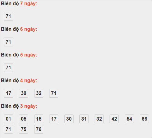 Cầu loto động Đồng Nai Cầu loto động Đồng Nai