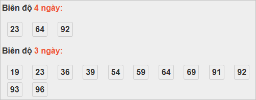 Cầu loto động An Giang Cầu loto động An Giang