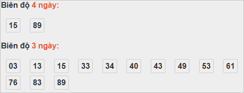 Cầu loto động Bình Dương Cầu loto động Bình Dương