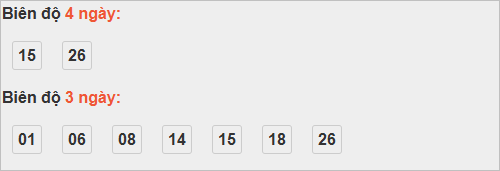 Cầu loto động Đồng Tháp Cầu loto động Đồng Tháp
