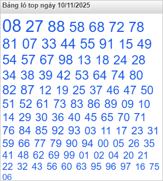 Bảng lô Top Rồng Bạch Kim được chọn nhiều nhất