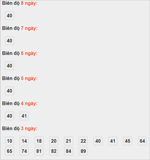 Cầu loto động Đồng Nai