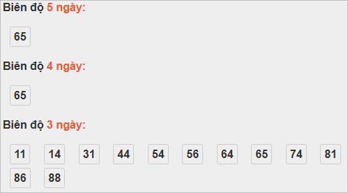 Cầu loto động Bình Dương
