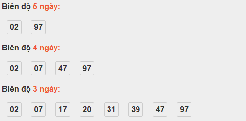 Cầu loto động Hậu Giang