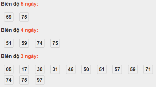 Cầu loto động Long An