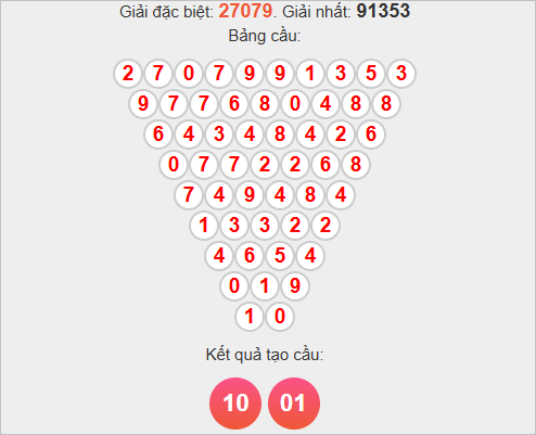 Cầu Pascale miền Bắc ngày 16/11/2025