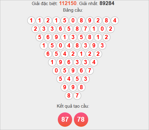 Soi cầu Pascale TPHCM thứ 2