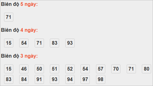 Cầu loto động Đồng Nai