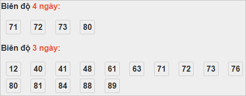 Cầu loto động An Giang