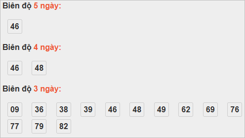 Cầu loto động Hậu Giang