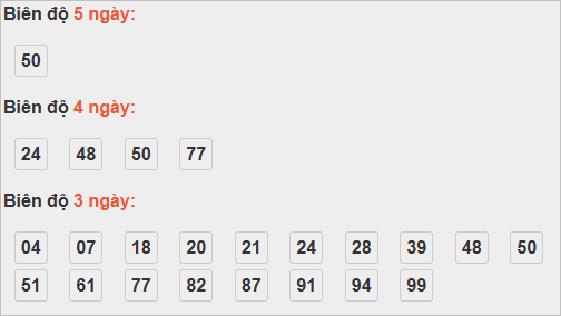 Cầu loto động Long An
