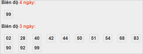 Cầu loto động Kiên Giang Cầu loto động Kiên Giang