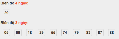 Cầu loto động Đồng Tháp