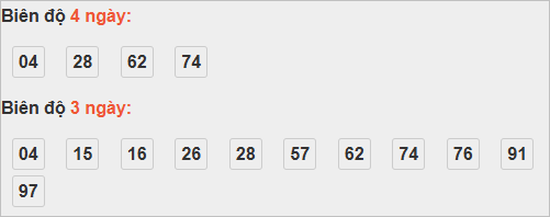 Cầu loto động Vũng Tàu