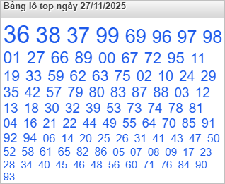 Bảng lô Top Rồng Bạch Kim được chọn nhiều nhất
