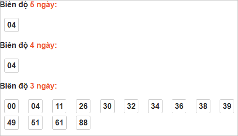 Cầu loto động An Giang Cầu loto động An Giang