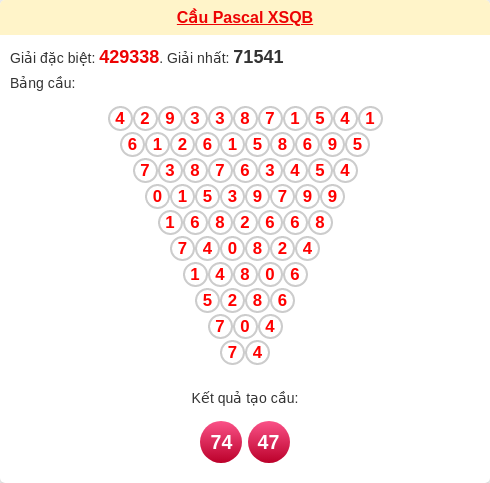 Soi cầu Pascal XSQB hôm nay