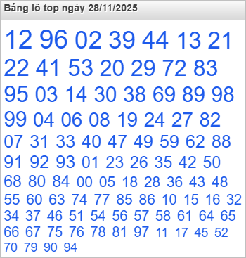 Bảng lô Top Rồng Bạch Kim được chọn nhiều nhất