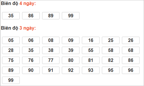 Cầu loto động Hậu Giang