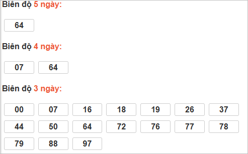 Cầu loto động Long An